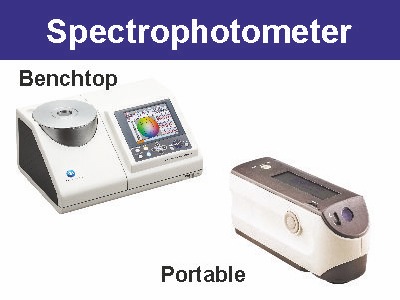 Spectrophoto meter