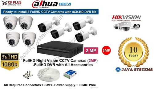 CCTV