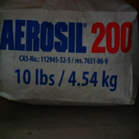 Aerosil