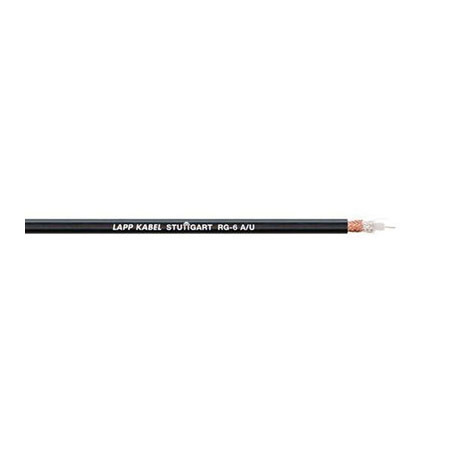 Coaxial Cables