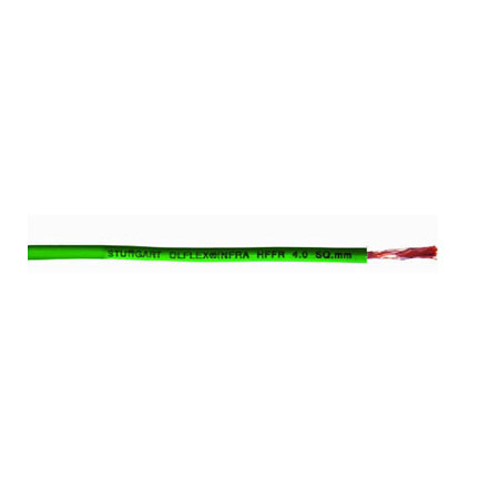 Halogen Free Flame Retardant Single Cores Cable By DRISHTI ELECTRICALS