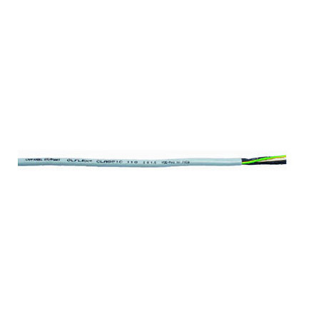 Multi Core Control cables