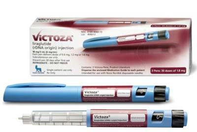 Victoza Injection