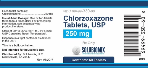 Chlorzoxazone Tablets