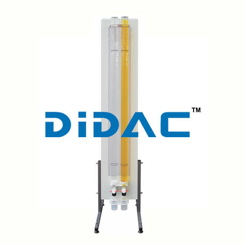 Viscosity And Particle Drag