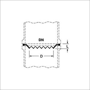 PTFE Redistributors