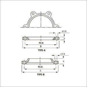 Transparent Backing Flanges