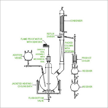 Reflux Reaction Cum Distillation Unit