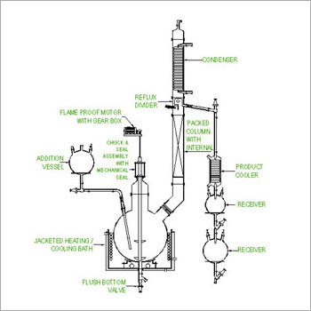 Reflux Reaction Cum Distillation Unit - Application: Chemical Process