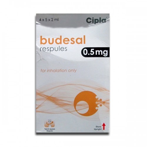 Budesal Respules Drug Solutions