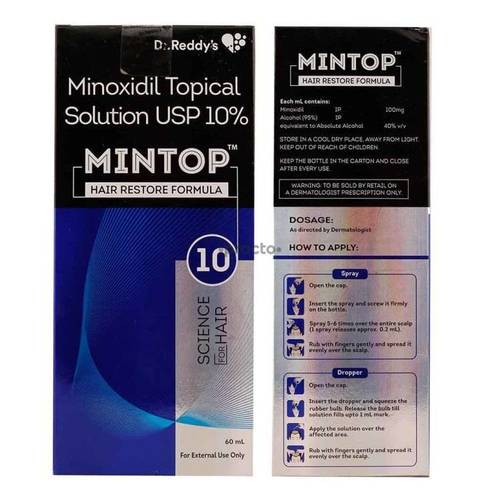Minoxidill Topical Solution