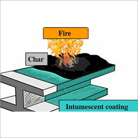 Intumescent Fire Proofing System By MS SURFACE CARE TECHNO SERVICES