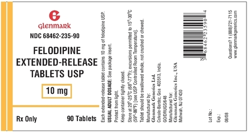 Tablets Felodipine