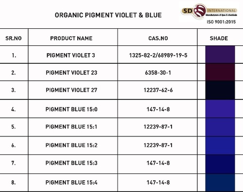 Organic Pigments Powder And Emulsion Paste Purity(%): 98 %