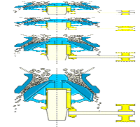 Cone Crusher Manufacturer, Supplier, Exporter Cone Crusher Manufacturer, Supplier, Exporter