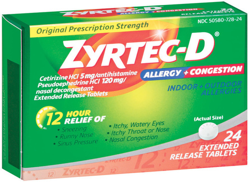 Zyrtec External Use Drugs