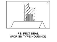 Felt Seals