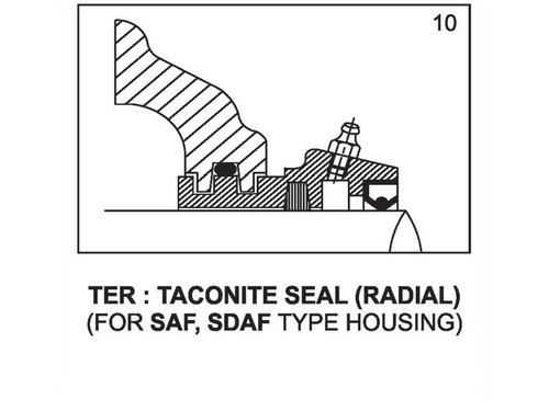 Taconite Seals