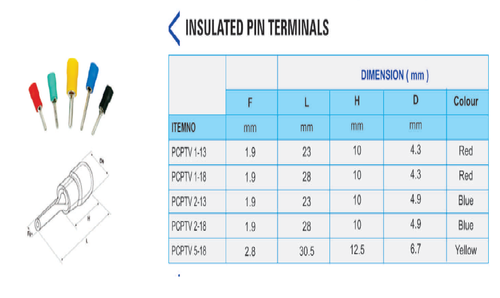 Insulated Pin Terminal - Color Coded Red, Yellow, Blue | 12-Month Warranty, Weight Range 1-10 Grams, Models PCPTV1-13, PCPTV1-18, PCPTV2-13, PCPTV2-18, PCPTV5-13, PCPTV5-18