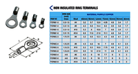 Non-insulated Ring Terminal - Non-insulated, Weight: 1-10g, Color: Silver | Warranty: 12 Months, Application: Wire Connecting