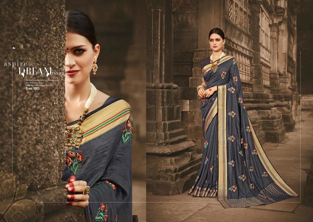Kerala Sarees