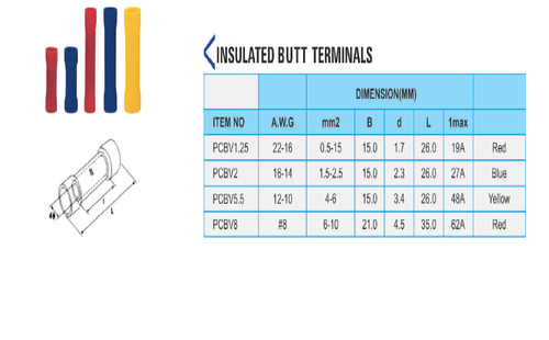 Insulated Inline/Butt Terminals