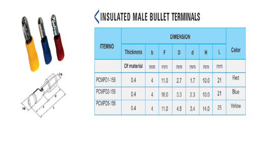 INSULATED MALE TERMINALS - PCMDD1-110(8), PCMDD1-187, PCMDD1-250, PCMDD2-250, PCMDD5-250 | Application: Wire Connecting, Color: Red and Blue, Warranty: 12 Months, Weight: 750 Grams