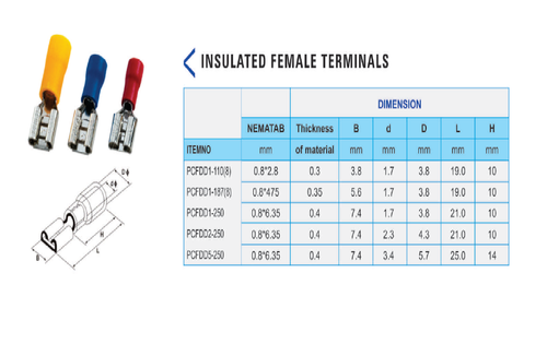 Insulated Female Terminals - 99.9% Pure Brass, Tin Plated, Vinyl Insulated | Red and Blue Color, 12 Month Warranty, 1-10 Grams Weight