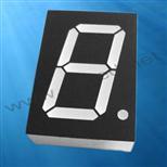 DISPLAY LED
