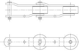 Sterilizer Conveyor Chains