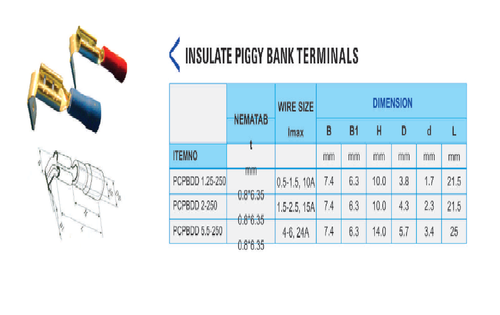 Insulated Piggy Bank Terminals - 99.9% Pure Brass, Tin Plated, Vinyl Insulated | Blue and Red Color, 12 Months Warranty, 750 Drams Weight