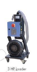 Hot Runner Temperature Controller (3 HP Loader)