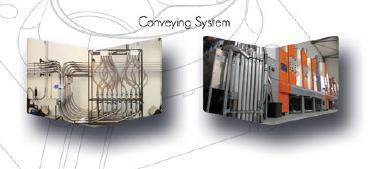 Conveying System