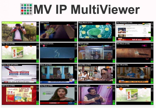 IP Multiviewer