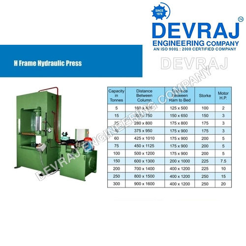 Green H Frame Hydraulic Press