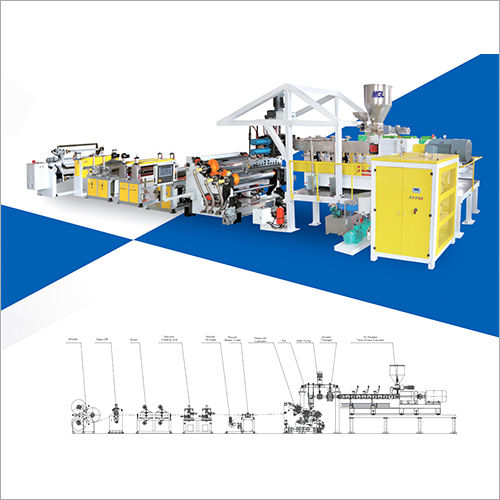 APET - PETG - CPET - PLA Sheet Production Line