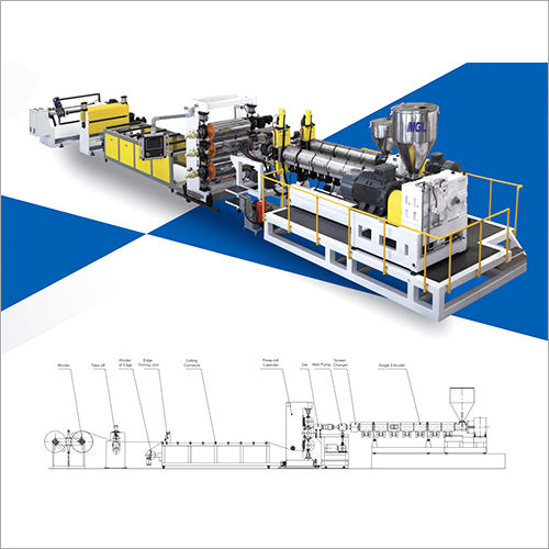 PP - PS Thermoforming Sheet Production Line