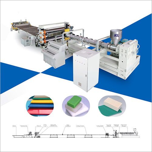 PP Sheet Extrusion Line