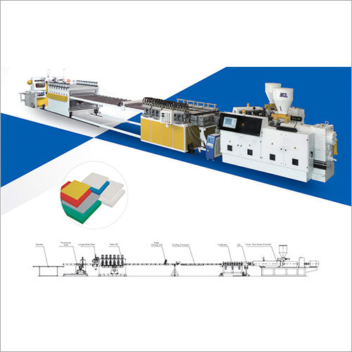 WPC - PVC Crust Foam Production Line