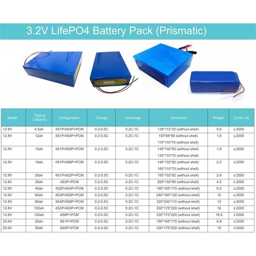 LifePO4 Battery Pack