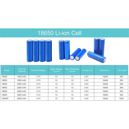 18650 Li-ion Cell