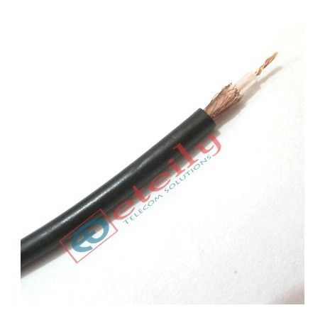 RG 174 CABLE