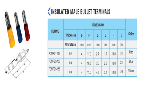 Insulated Male Bullet Terminals - 99.9% Pure Brass, Tin Plated, Vinyl Insulated | Red and Blue, 12 Months Warranty, 750 Grams Weight
