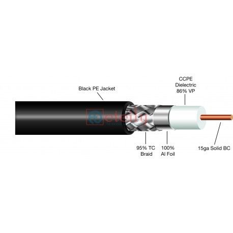 LMR 240 Cable