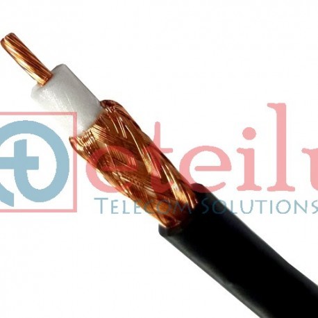 RG-176 Cable