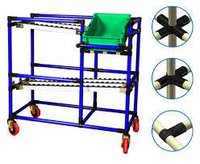 Pipe & Joint Assembly Trolley