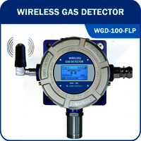 Wireless Gas Transmitter