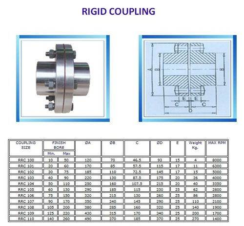 Rigid Coupling - Robust Material Design | Precise Shaft Alignment, Secure Torque Transmission, Direct Axis Alignment