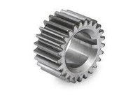 Gear Related Products