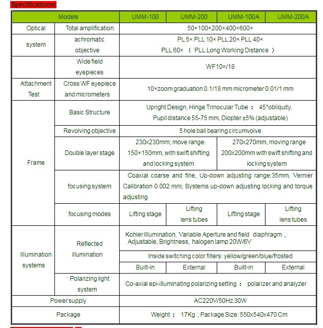 UMM-200 Upright Metallurgical Microscope
